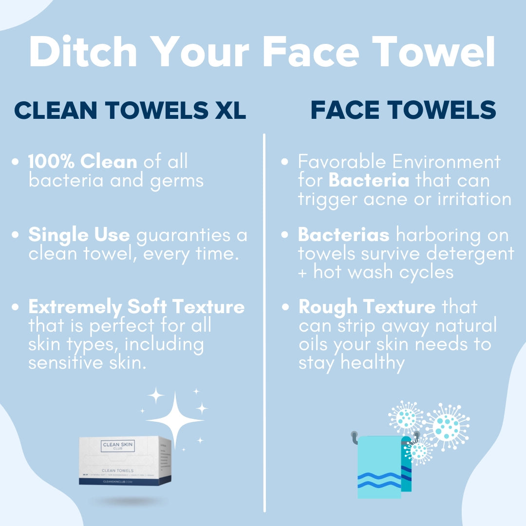 Clean Towels Xl